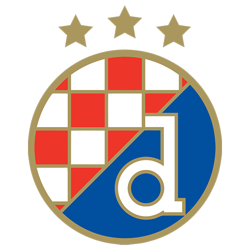 GNK DINAMO